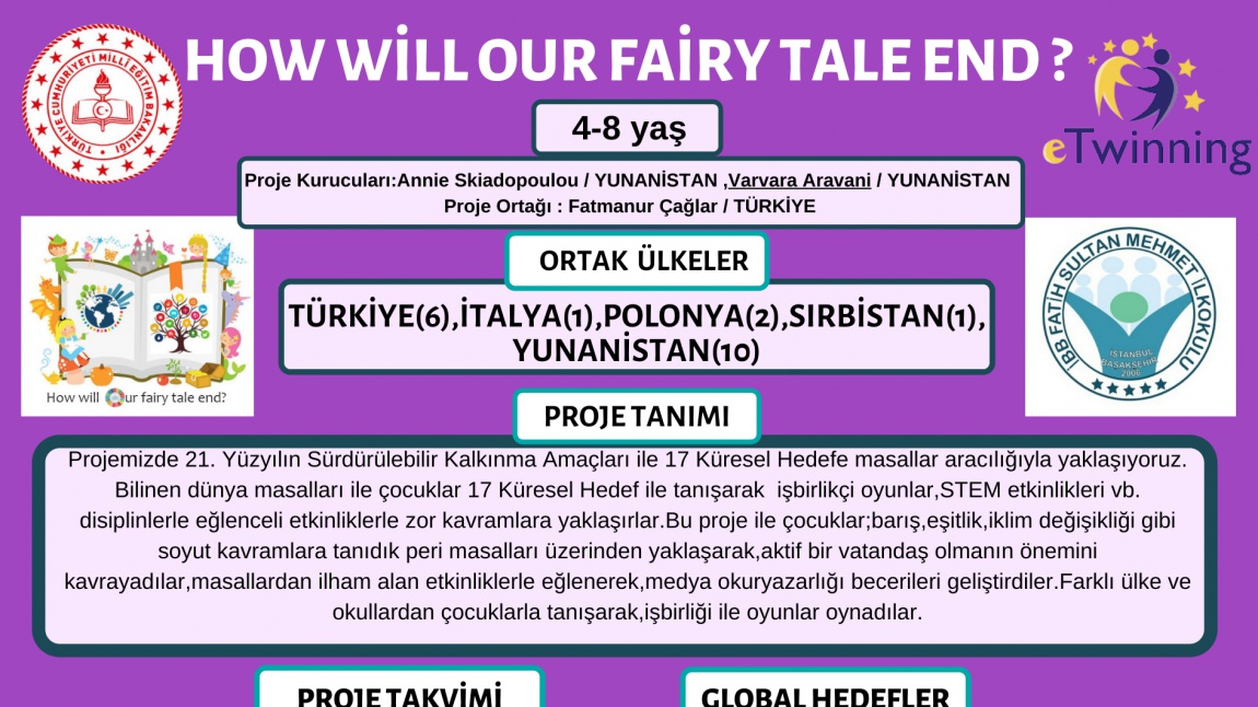 HOW WİLL OUR FAİRY TALE END?